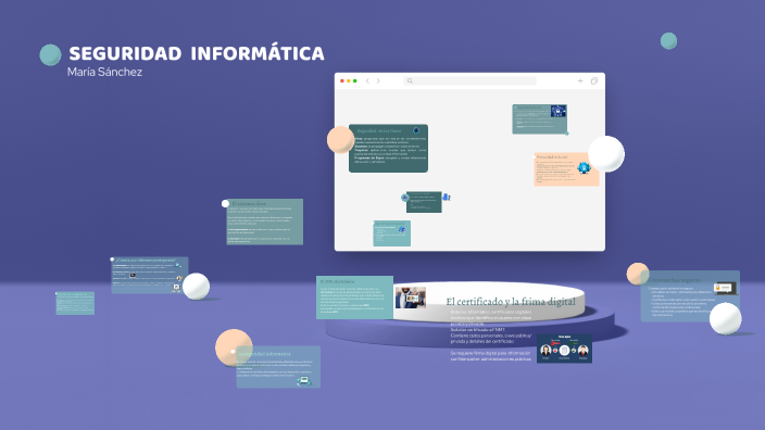 SEGURIDAD INFORMATICA by mariah sanchez on Prezi