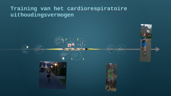 Training van het cardiorespiratoire uithoudingsvermogen by Rik Leliveld ...