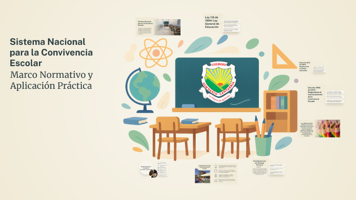 Sistema Nacional para la Convivencia Escolar by Johan Sebastián Bedoya ...