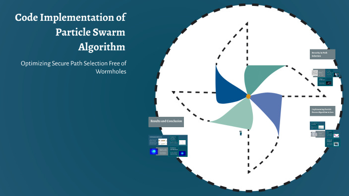 Code Implementation of Particle Swarm Algorithm by Ravi Garg on Prezi