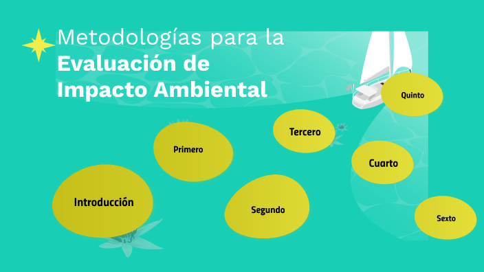 Metodologías Para Evaluación De Impacto Ambiental By Carlos Reyes On Prezi