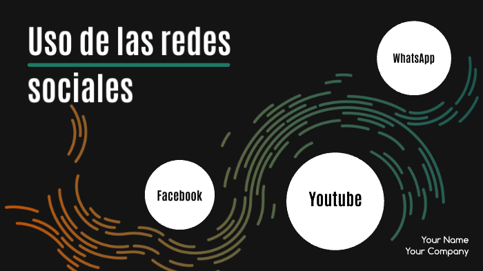 Uso de las redes sociales by The LacraAsesina on Prezi