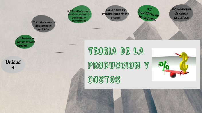 ECONOMIA by priscila santos gracia on Prezi