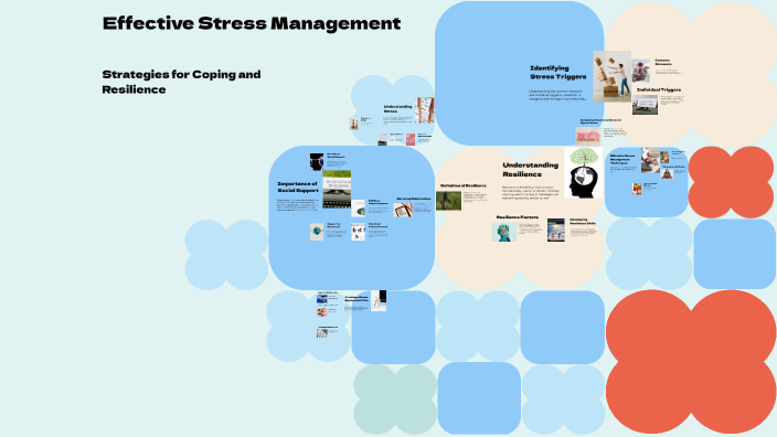 Effective Stress Management Techniques by Akanksha reddy on Prezi