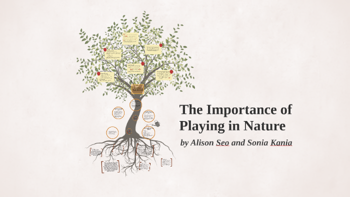 the-importance-of-nature-play-by-alison-seo-on-prezi