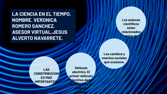 LA CIENCIA EN EL TIEMPO by Veronica Romero Sanchez on Prezi