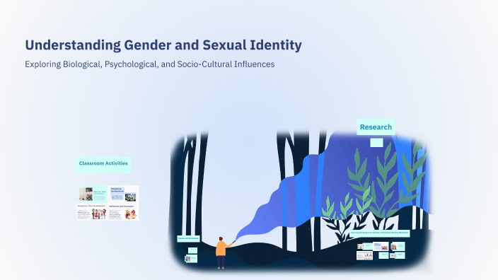 Understanding Gender and Sexual Identity by sarah albanese on Prezi