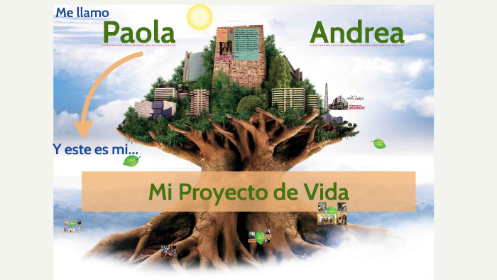 Mi Proyecto de Vida: Paola Andrea by Gerardo Alonzo Monasterios on Prezi