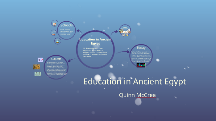 Educating Ancient Egypt by Quinn McCrea on Prezi