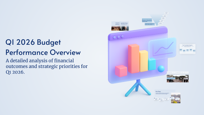 Q1 2026 Budget Performance Overview by Wilson Fisk on Prezi