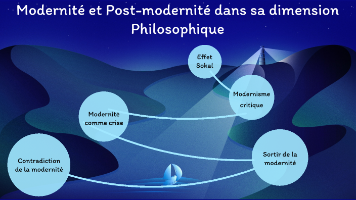 Modernité et Post-modernité dans sa dimension philosophique by théau ...