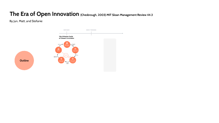 The Era of Open Innovation by Stefanie Im on Prezi
