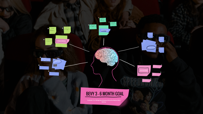 Bevy Mapping by Vincent Shanks on Prezi