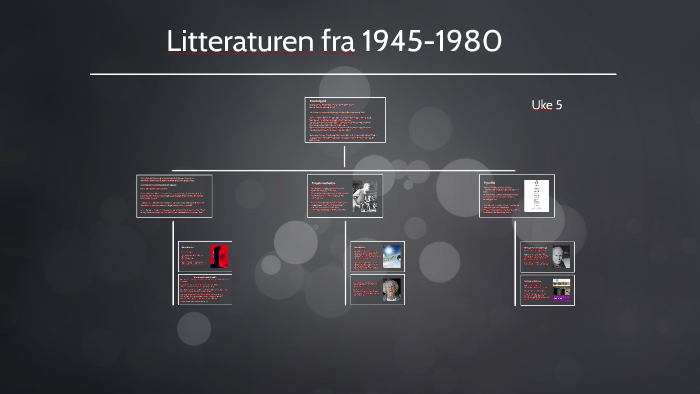 Litteraturen Fra 1945-1980 By Mocca Master On Prezi