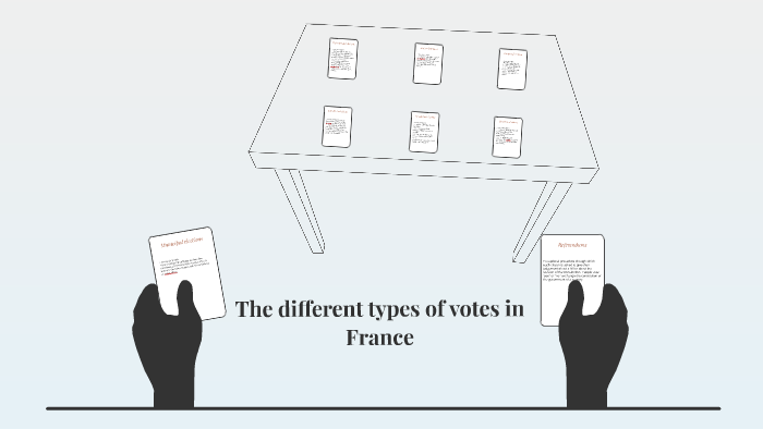 the-differents-types-of-votes-in-france-by-clara-mainprize