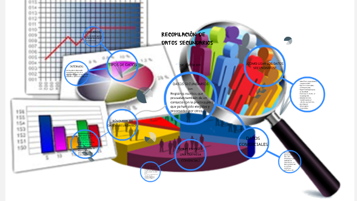 RECOPILACION DE DATOS SECUNDARIOS by Andrea Coronel