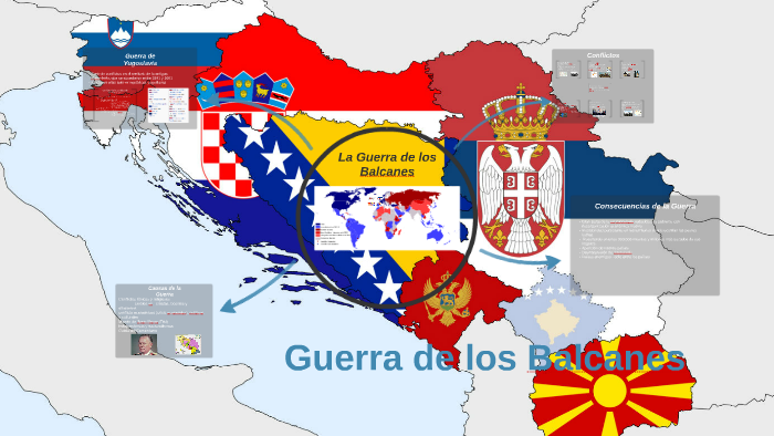 La Guerra de los Balcanes by Octavio Vladusic on Prezi