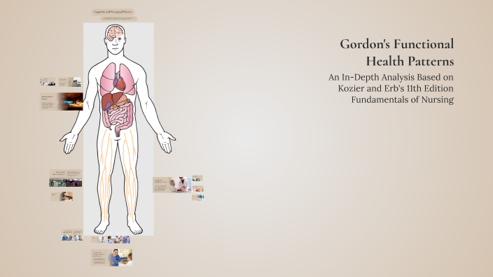 Gordon's Function Gordon's Functional Health Patterns by ALLAN C on Prezi