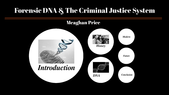 DNA Presentation by Meaghan Price on Prezi