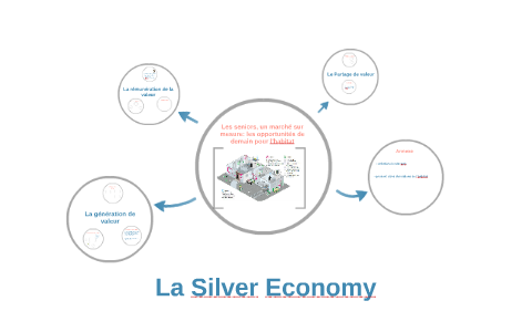 Silver economy что это