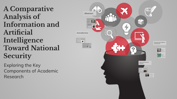 Research Paper Overview by Tanishka Jadon on Prezi