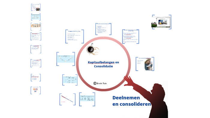 Jaarverslaggeving, Epe, hoofdstuk 16 en 17 by Erwin Tuin on Prezi