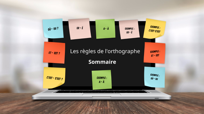 Orthographe Def Les règles de l'orthographe by Coralie Dono on Prezi