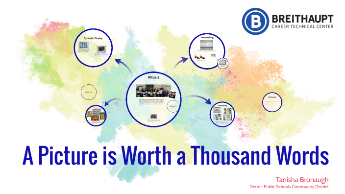 A Picture Is Worth A Thousand Words By Tanisha Bronaugh On Prezi