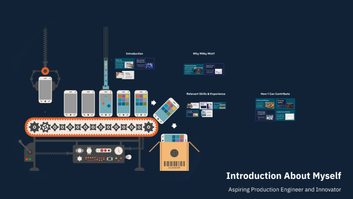 Introduction about myself by Harish S on Prezi