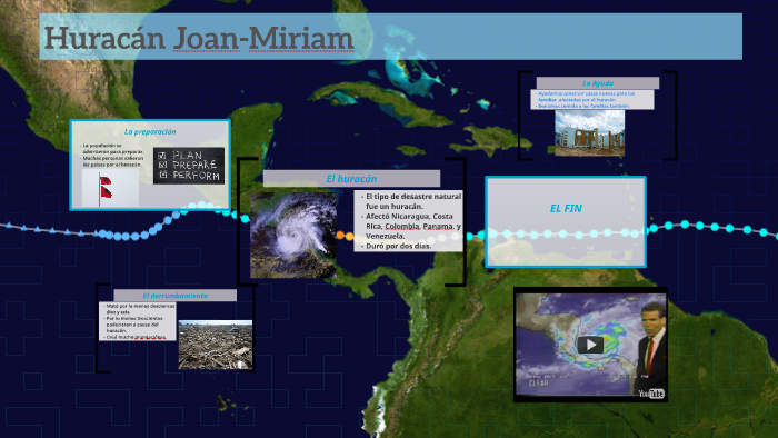 Huracán JoanMiriam by