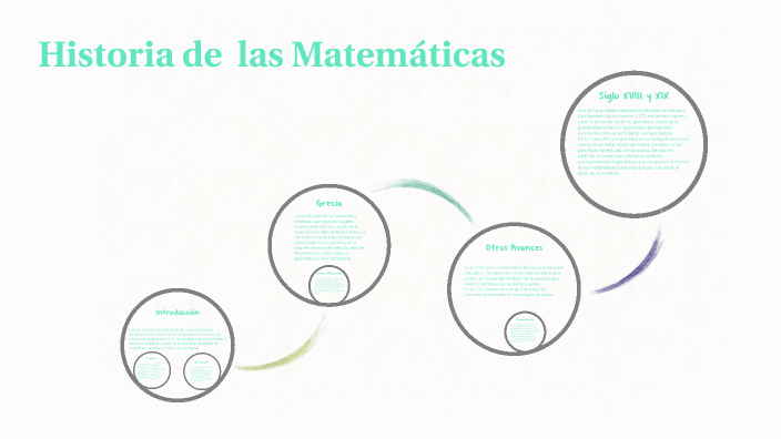 Historia de las Matemáticas by Ricardo Cantillo on Prezi