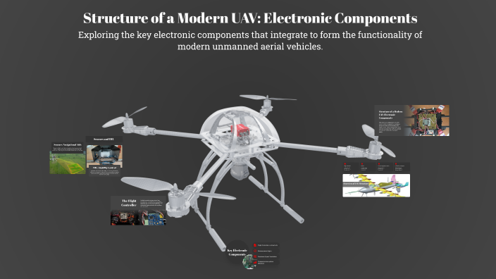 Uav Components Material Structure of a Modern UAV: Electronic Components by Samsung J7 on Prezi