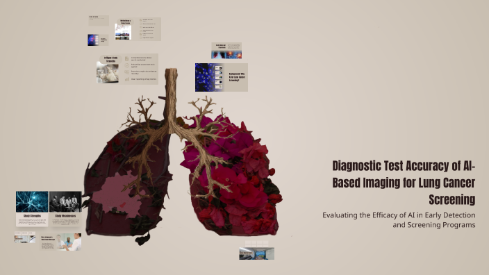 Diagnostic Test Accuracy of AI-Based Imaging for Lung Cancer Screening ...