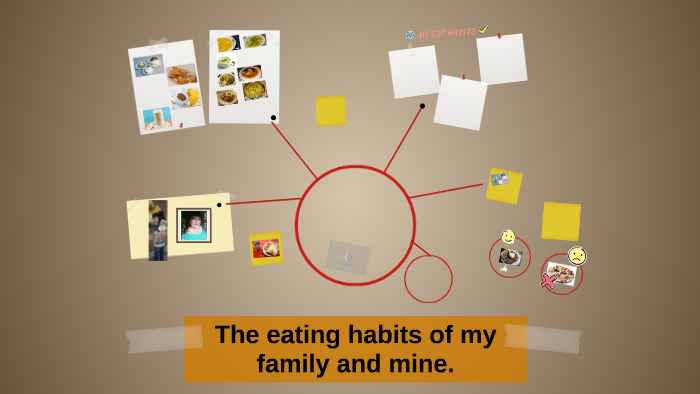 Eating habits презентация 8 класс spotlight