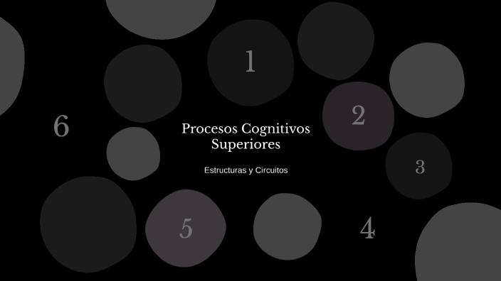 Procesos Cognitivos Superiores By Dafne Martinez Clemente On Prezi 1911