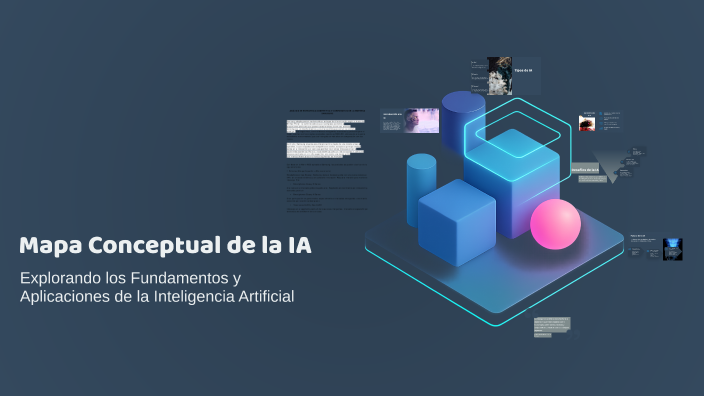 Mapa Conceptual de la IA by Claudia Cristina Bedoya Layos on Prezi