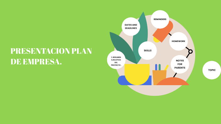 PRESENTACION PLAN DE EMPRESA. by elis lupu on Prezi