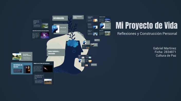Mi Proyecto de Vida by Gabriel Martinez on Prezi