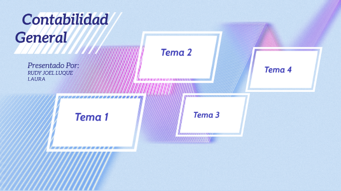 Contabilidad General by RUDY JOEL LUQUE LAURA on Prezi