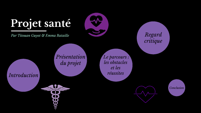 Oral brevet projet santé by Titouan Guyot on Prezi