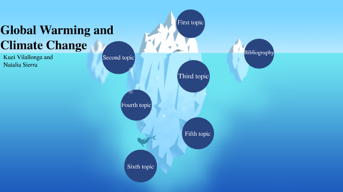 Global warming and climate change by Natalia Sierra on Prezi