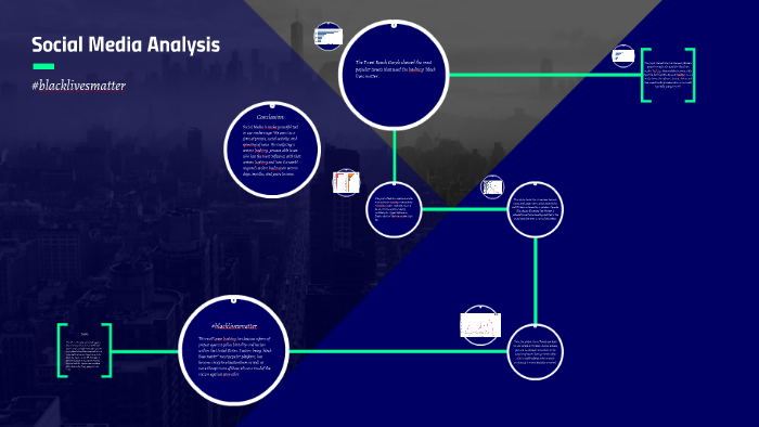 Social Media Analysis by Tiffany Rose on Prezi