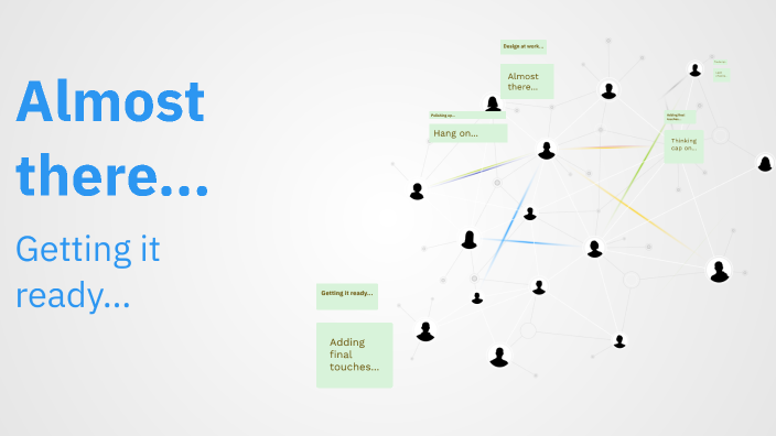 Mapping My Friend Groups by Sophia Mangrum on Prezi