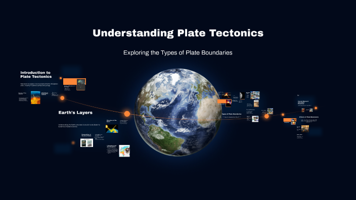 Understanding Plate Tectonics by Mayi Paradela on Prezi