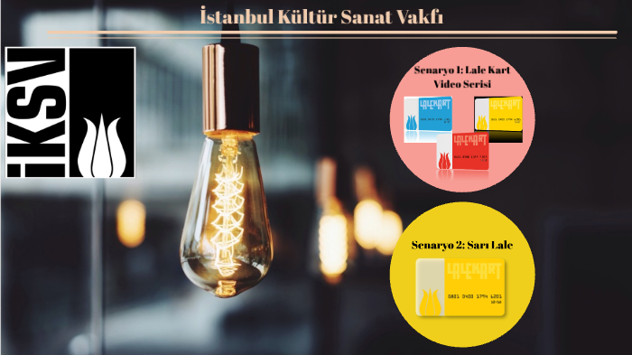 İKSV (Final Sunumu) by Elif Erdem on Prezi