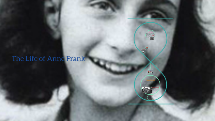 The Life of Anne Frank by Ashley Gonzalez on Prezi