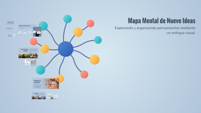 Mapa Mental de Nueve Ideas by Vanessa Onofre Escamilla on Prezi