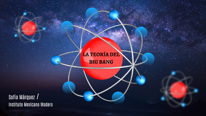 diagrama de ciencia de la teoria del big bang