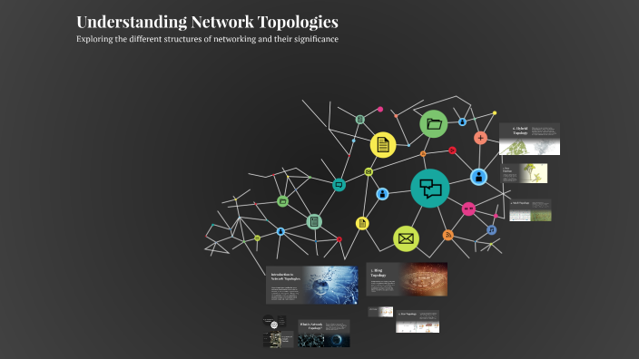 Understanding Network Topologies by Danica Argete on Prezi