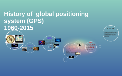 History of global positioning system by Bipin Tripathi on Prezi Next